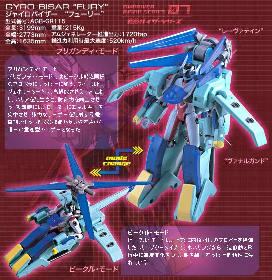 ROBOT(S)!!!!