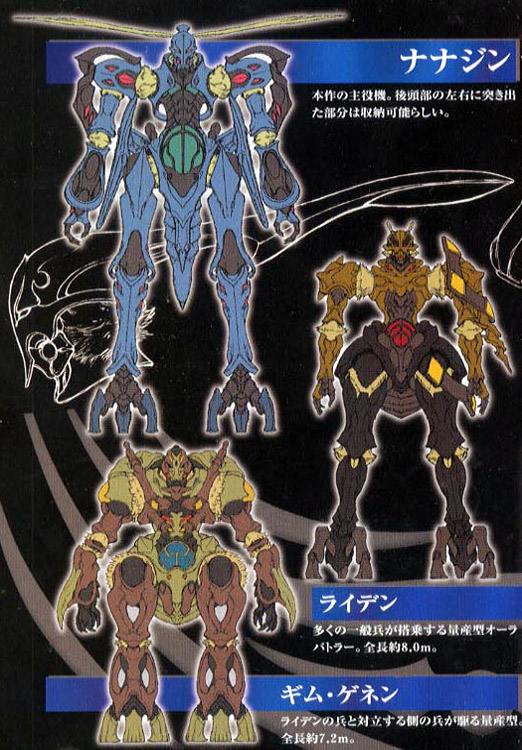 ROBOT(S)!!!!
